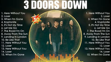 3 Doors Down Greatest Hits Playlist Full Album ~ Best Of Alternative