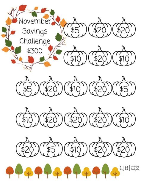 Fall Holiday Savings Challenge Bundle With Cash Envelopes Etsy Canada