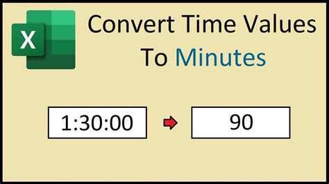 How To Convert Time To Minutes In Excel Youtube