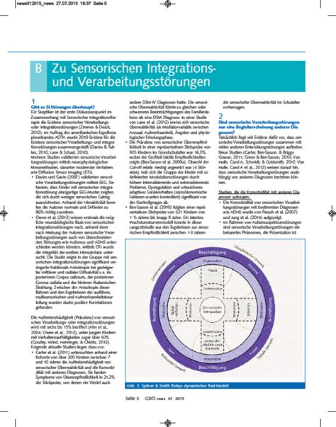 Positionspapier Zur Si Sensorische Integration Sensory Integration