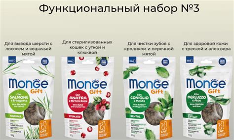 Функциональный набор №3 Лакомства Monge Gift Dental,Skin support ...
