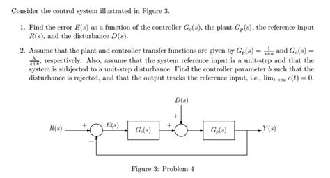 Solved Consider The Control System Illustrated In Figure Chegg