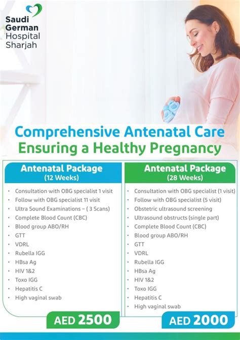 Antenatal and Pre-Natal Health Checkup Package in Sharjah