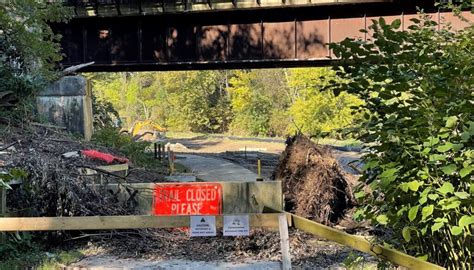 TRAIL CLOSED FOR CONSTRUCTION: Heritage Rail Trail at Railroad Underpass - York County Rail ...