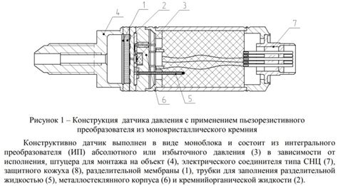 Датчики давления Honeywell: принципы преобразования давления в сигнал ...