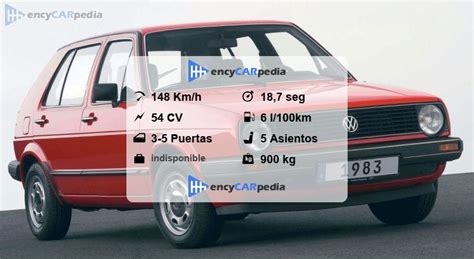 Volkswagen Golf Diesel 1 6 Mk2 Ficha Técnicas 1983 1990