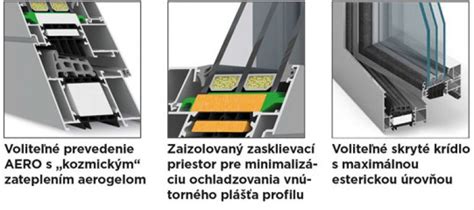 Hlin Kov Okn Aluprof Mb N Prv Syst M Na Svete S Aerogelom