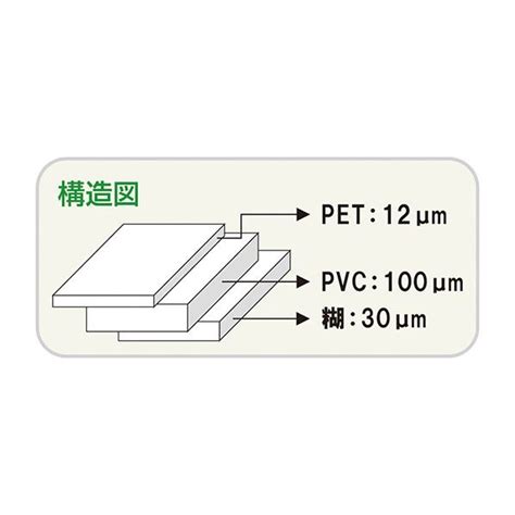 アズワン アズピュアesd Petラインテープn 25mm×33m 青 1 4807 64 10巻 アズワン｜トラノテ