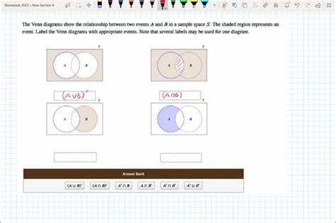 Solved The Venn Diagrams Show The Relationship Between Two Events A