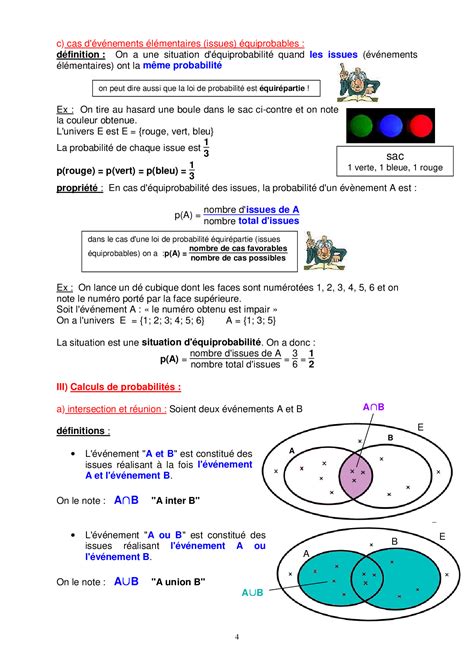 Probabilit S Cours Alloschool