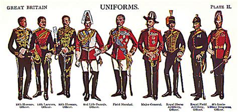 Army Uniform: Army Uniform Through The Years