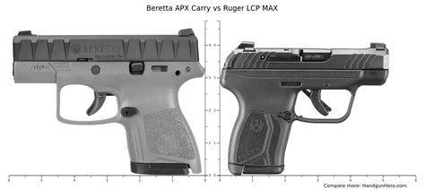 Beretta Apx Carry Vs Ruger Lcp Max Size Comparison Handgun Hero