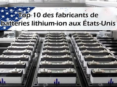 Top 10 des fabricants de batteries lithium ion aux États Unis TYCORUN