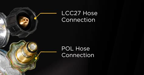 Lcc27 Or Type 27 Australia S Safest Lpg Cylinder Connection