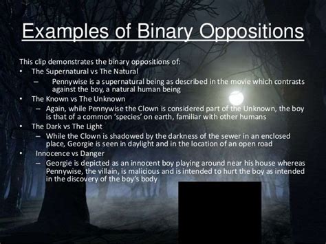 Levi Strauss’ Binary Opposition Theory