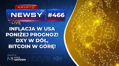 Inflacja W Usa Cpi Dxy W D Bitcoin W G R Problemy Gie Dy