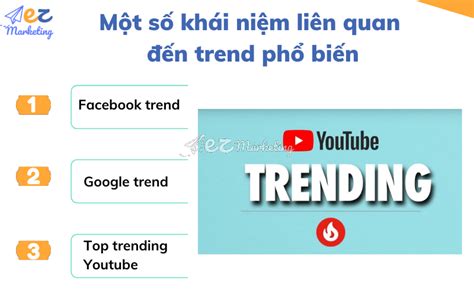 Xu hướng là gì Hot trend là gì Cách bắt trend hiệu quả cho thương hiệu EZ Marketing