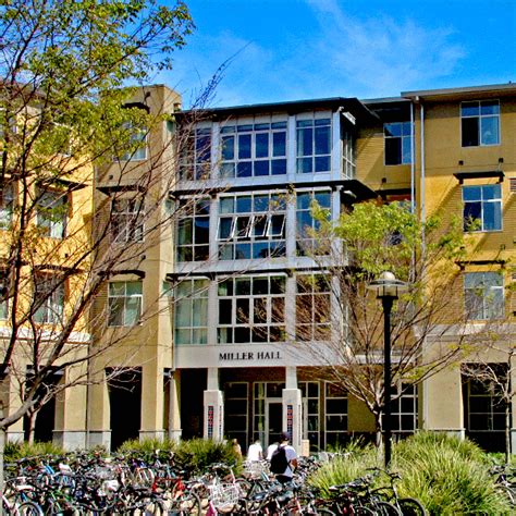 Home | UC Davis Student Housing and Dining Services