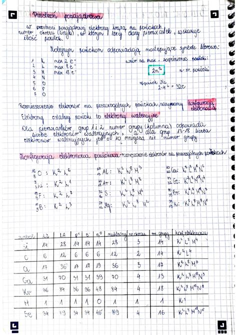 SOLUTION BUDOWA ATOMU I UKLAD OKRESOWY PIERWIASTKÓW Studypool