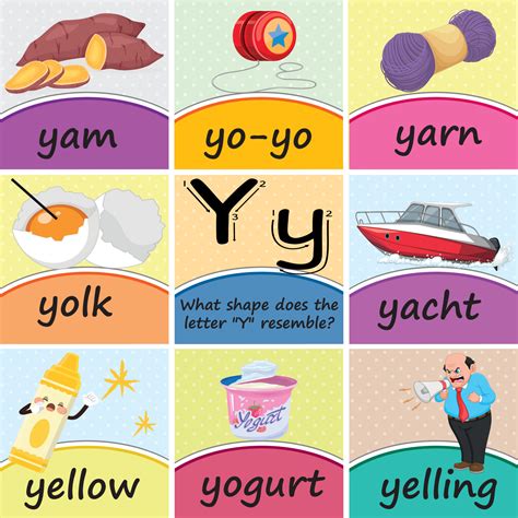 Letter Y Words For Kids 