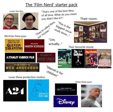 The 'Film Nerd' starter pack : r/starterpacks