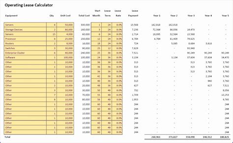 Lease Amortization Schedule Excel Template