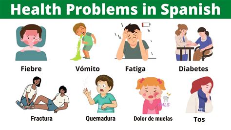 Health Problems In Spanish Learn Spanish Vocabulary Youtube