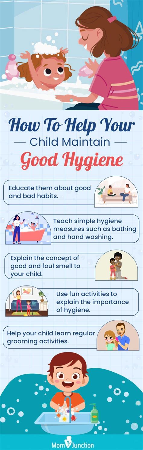 Personal Hygiene For Kids Importance And Habits To Teach