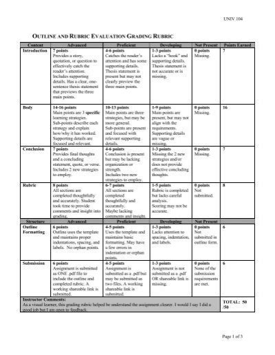 Outline And Rubric Evaluation Grading Rubric