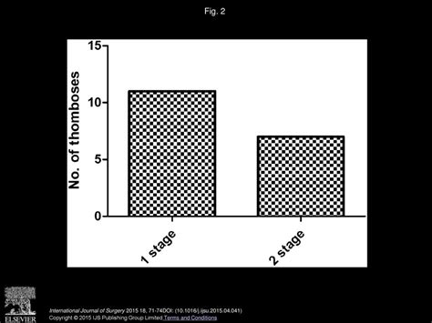 A Comparison Between One Stage And Two Stage Procedures For The