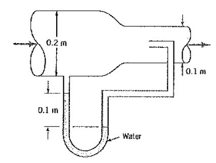 Solved Air Flows Steadily Through The Variable Area Pipe Chegg