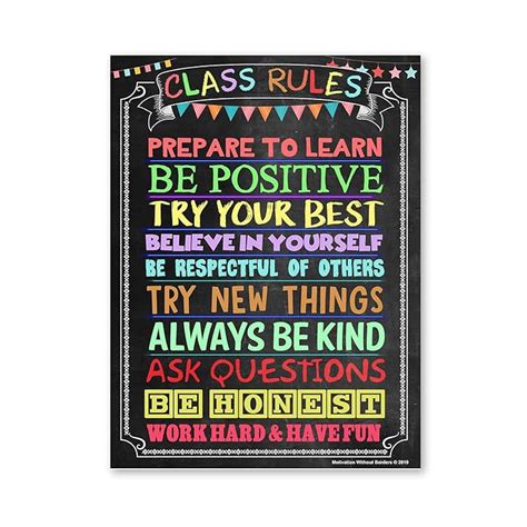 Buy Classroom Rules Poster Laminated 18x24 Motivational Poster Ideal