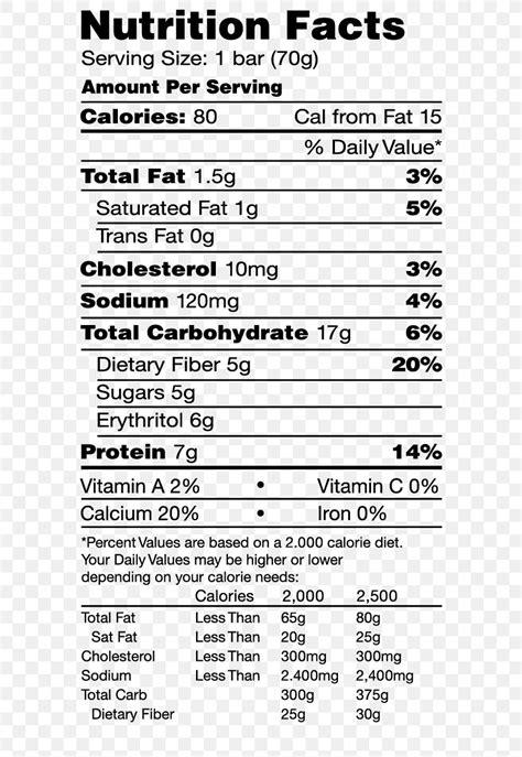 Nutrition Facts Buffalo Wild Wings | Besto Blog