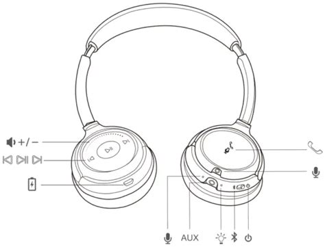 Avantree Bths Ah6 Stereo Wireless Headset User Manual