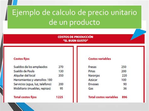 COMO CALCULAR EL PRECIO DE VENTA DE UN PRODUCTO Ppt Descargar