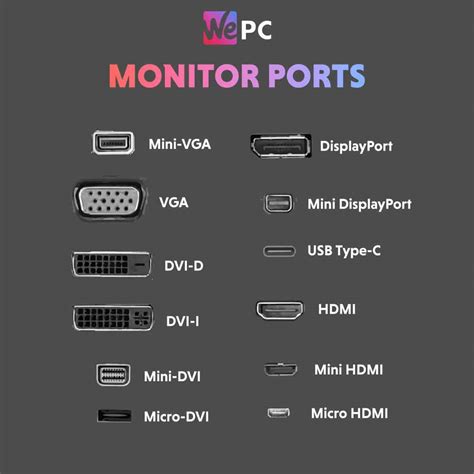 Why monitors have USB ports? | WePC