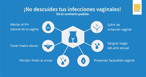 Infecciones vaginales Síntomas tipos causas y tratamiento