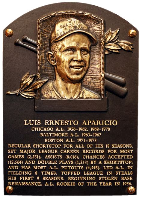 Aparicio Luis Baseball Hall Of Fame