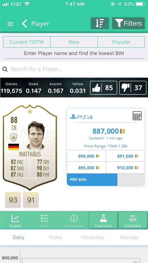 Affordable CM Matthaus : r/FIFA