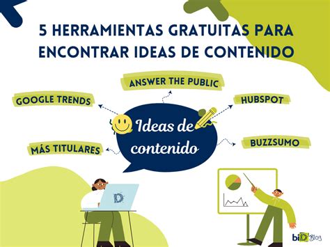 5 Herramientas Gratuitas Para Encontrar Ideas De Contenido