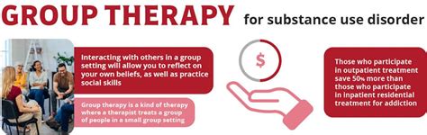 The Advantages Of Group Therapy In An IOP Rehab