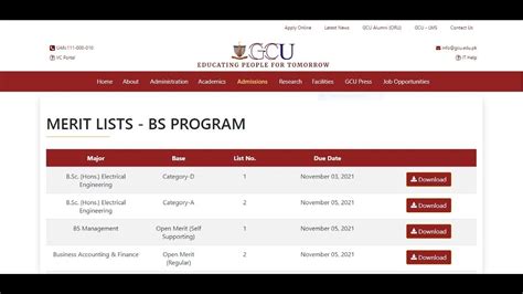 GCU Lahore Merit Lists For BS Programs Confirm Date 2022 GCUL