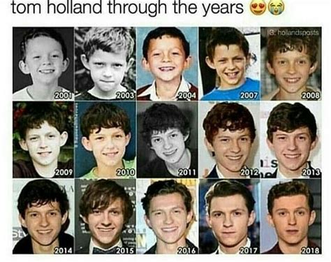 Tom Holland Family Tree