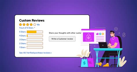 Everything You Need To Know About How To Write Amazon Review