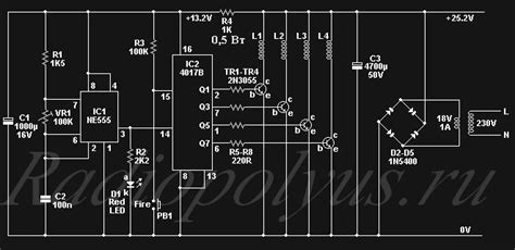 Магнитная пушка