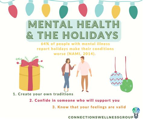 Mental Health And The Holidays Connections Wellness Group