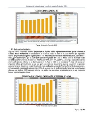 Indicadores De La Situacion Social Y Economica Actual De El Salvador Pdf