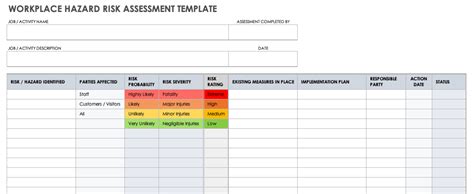 Dynamic Risk Assessment Template Fill Online, Printable,, 46% OFF