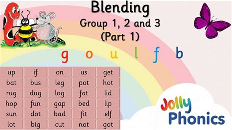 Jolly Phonics Blending Group 1 2 And 3 Vocabulary And Their Usage In Sentences Youtube