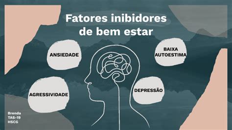 Fatores Inibidores De Bem Estar By Maria Feitoza